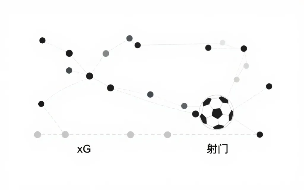 把“2026世界杯比分预测更新”做成你的优势：用即时指数与大数据指标，搭一张更靠谱的预测表